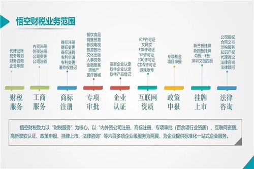 天津宁河区教育培训机构办学专业代办公司
